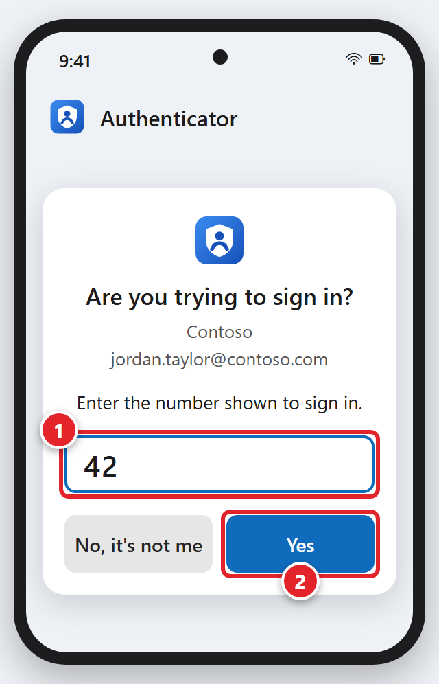 A phone showing the Microsoft Authenticator prompt: Are you trying to sign in? Contoso, jordan.taylor@contoso.com. Enter the number shown to sign in. The box with 42 typed in is marked 1, and the Yes button next to No, it's not me is marked 2.