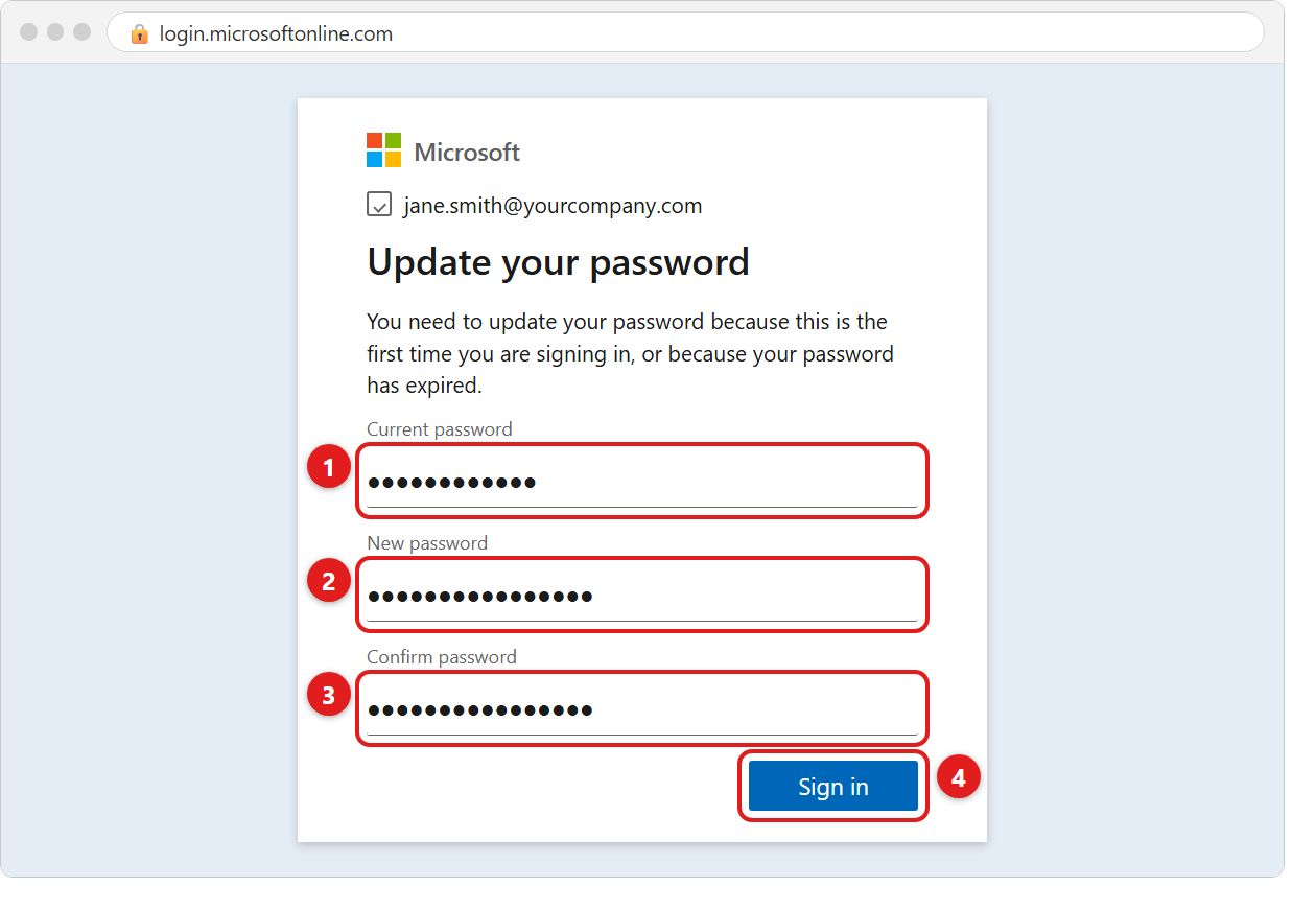 The Update your password box with three fields marked 1 Current password, 2 New password, and 3 Confirm password, and the Sign in button marked 4.
