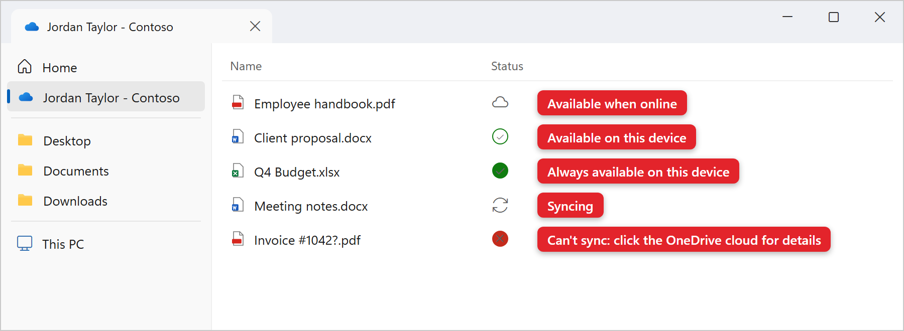 File Explorer showing the OneDrive folder Jordan Taylor - Contoso with a Status column. A blue cloud outline means Available when online. A green check in a white circle means Available on this device. A solid green circle with a white check means Always available on this device. Circular arrows mean Syncing. A red circle with an X means it can't sync; click the OneDrive cloud for details.