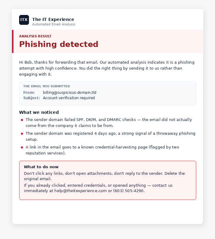 Sample reply email with a red 'Phishing detected' banner, a 'What we noticed' list of specific findings, and a red action box telling the user not to click links or attachments and to contact us immediately if they already interacted with the email.