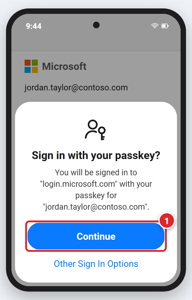 An iPhone with a box over the Microsoft sign-in page: Sign in with your passkey? You will be signed in to login.microsoft.com with your passkey for jordan.taylor@contoso.com. The Continue button is marked 1. Below it is Other Sign In Options.