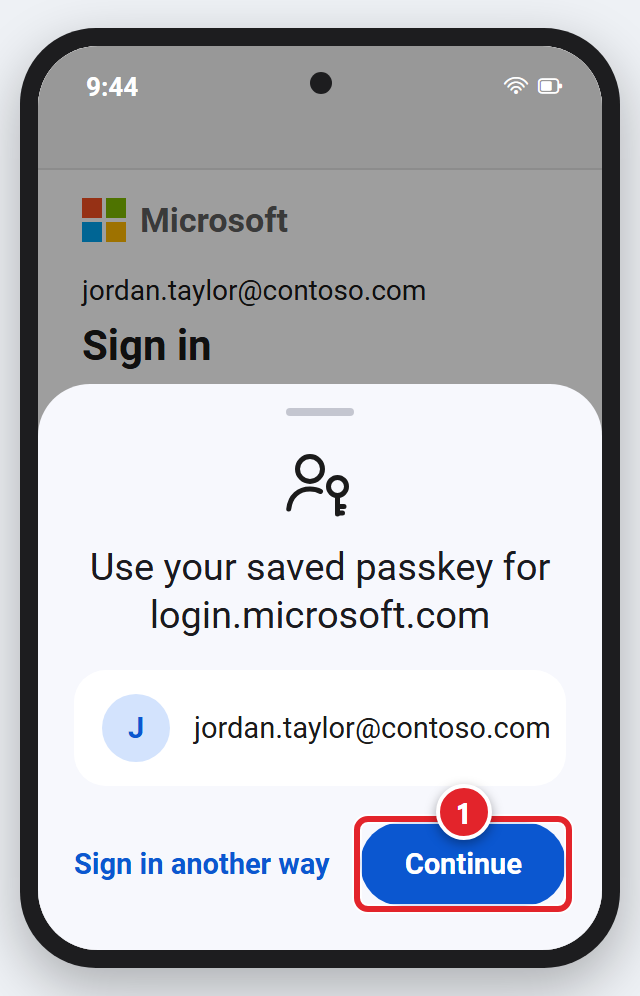 An Android phone with a panel over the Microsoft sign-in page: Use your saved passkey for login.microsoft.com, showing jordan.taylor@contoso.com. The Continue button is marked 1, next to Sign in another way.