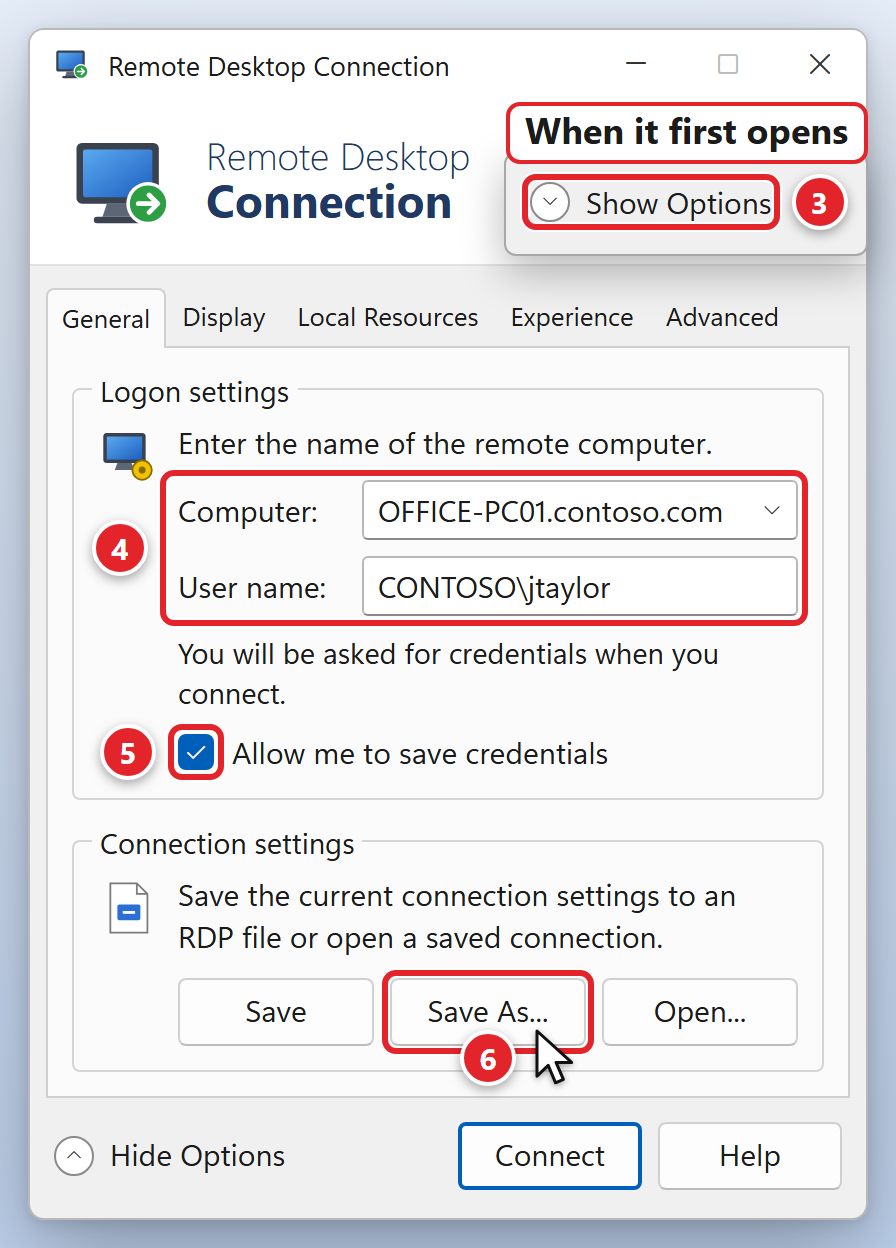 The Remote Desktop Connection window. A small inset at the top right shows the window as it first opens, with Show Options marked 3. The main picture shows the window after Show Options, on the General tab. Under Logon settings, the Computer box (OFFICE-PC01.contoso.com) and the User name box (CONTOSO\jtaylor) are marked 4, and the ticked Allow me to save credentials box is marked 5. Under Connection settings, the Save As... button is marked 6, between Save and Open. Connect and Help are at the bottom right.