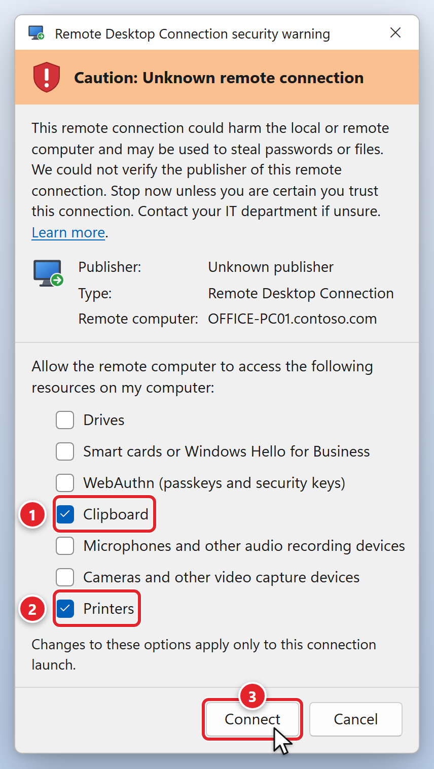 The Remote Desktop Connection security warning box, headed Caution: Unknown remote connection. It shows Publisher: Unknown publisher, Type: Remote Desktop Connection, and Remote computer: OFFICE-PC01.contoso.com. Under Allow the remote computer to access the following resources on my computer, Clipboard is ticked and marked 1 and Printers is ticked and marked 2. Drives, Smart cards or Windows Hello for Business, WebAuthn (passkeys and security keys), Microphones and other audio recording devices, and Cameras and other video capture devices are left unticked. The Connect button is marked 3, next to Cancel.