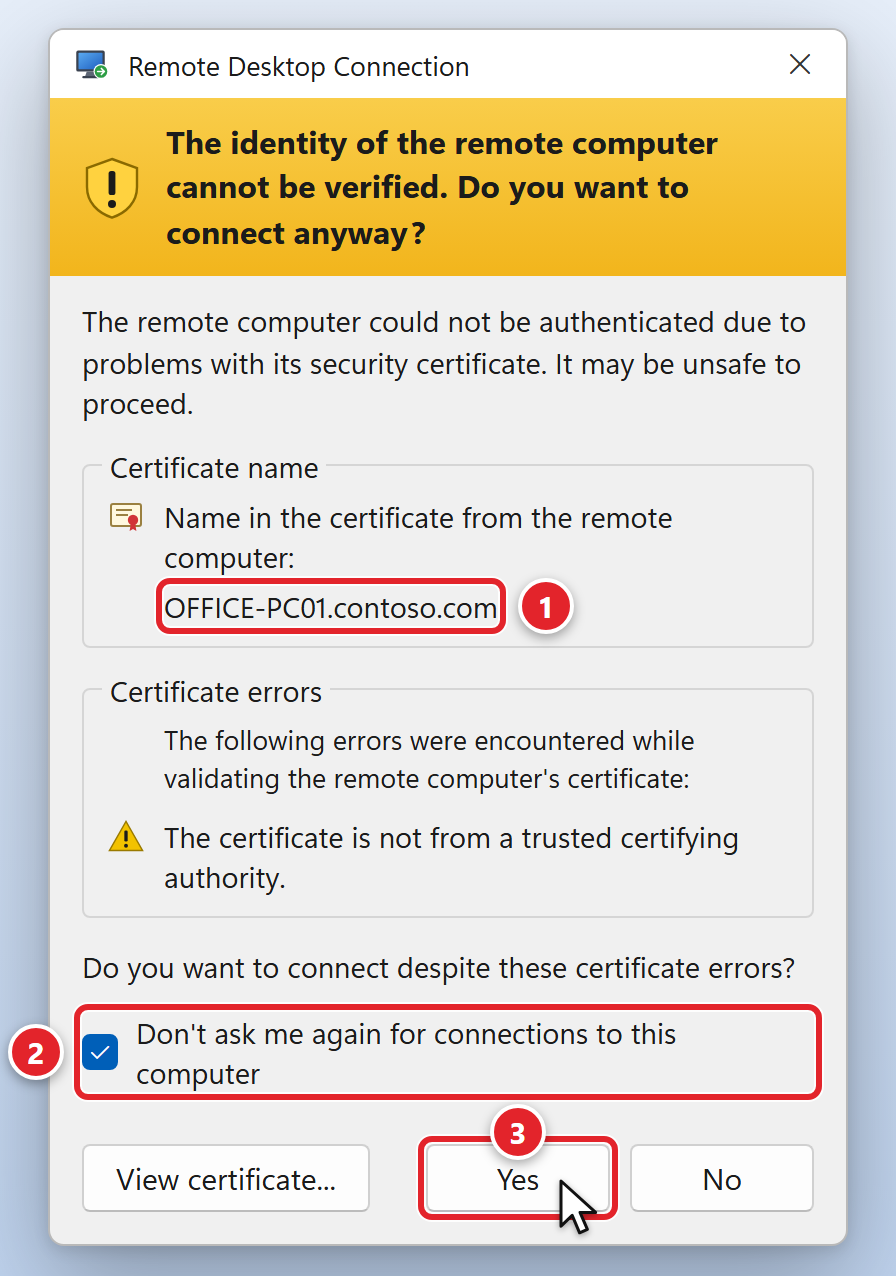The Remote Desktop Connection certificate warning, headed: The identity of the remote computer cannot be verified. Do you want to connect anyway? Under Certificate name, the name in the certificate from the remote computer, OFFICE-PC01.contoso.com, is marked 1. Under Certificate errors: The certificate is not from a trusted certifying authority. Below the question Do you want to connect despite these certificate errors?, the ticked Don't ask me again for connections to this computer box is marked 2. The Yes button is marked 3, between View certificate... and No.
