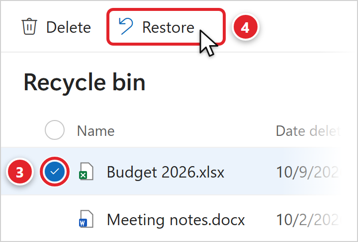 The OneDrive Recycle bin page, with the file name and date deleted for each item. The row for Budget 2026.xlsx is ticked, and its circle check box is marked 3. Meeting notes.docx below it is not ticked. On the bar at the top, Restore is marked 4, next to Delete.