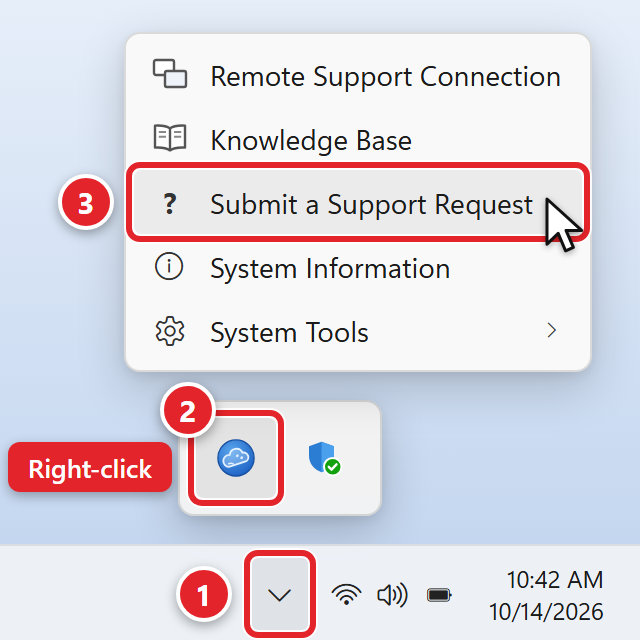 The bottom right corner of a Windows 11 taskbar. The Show hidden icons arrow next to the clock is marked 1; it points down while the hidden icons are showing. In the small box of hidden icons above it, the round blue support icon is marked 2, with a note that says Right-click. The icon's menu is open and lists Remote Support Connection, Knowledge Base, Submit a Support Request, System Information and System Tools. Submit a Support Request is marked 3.